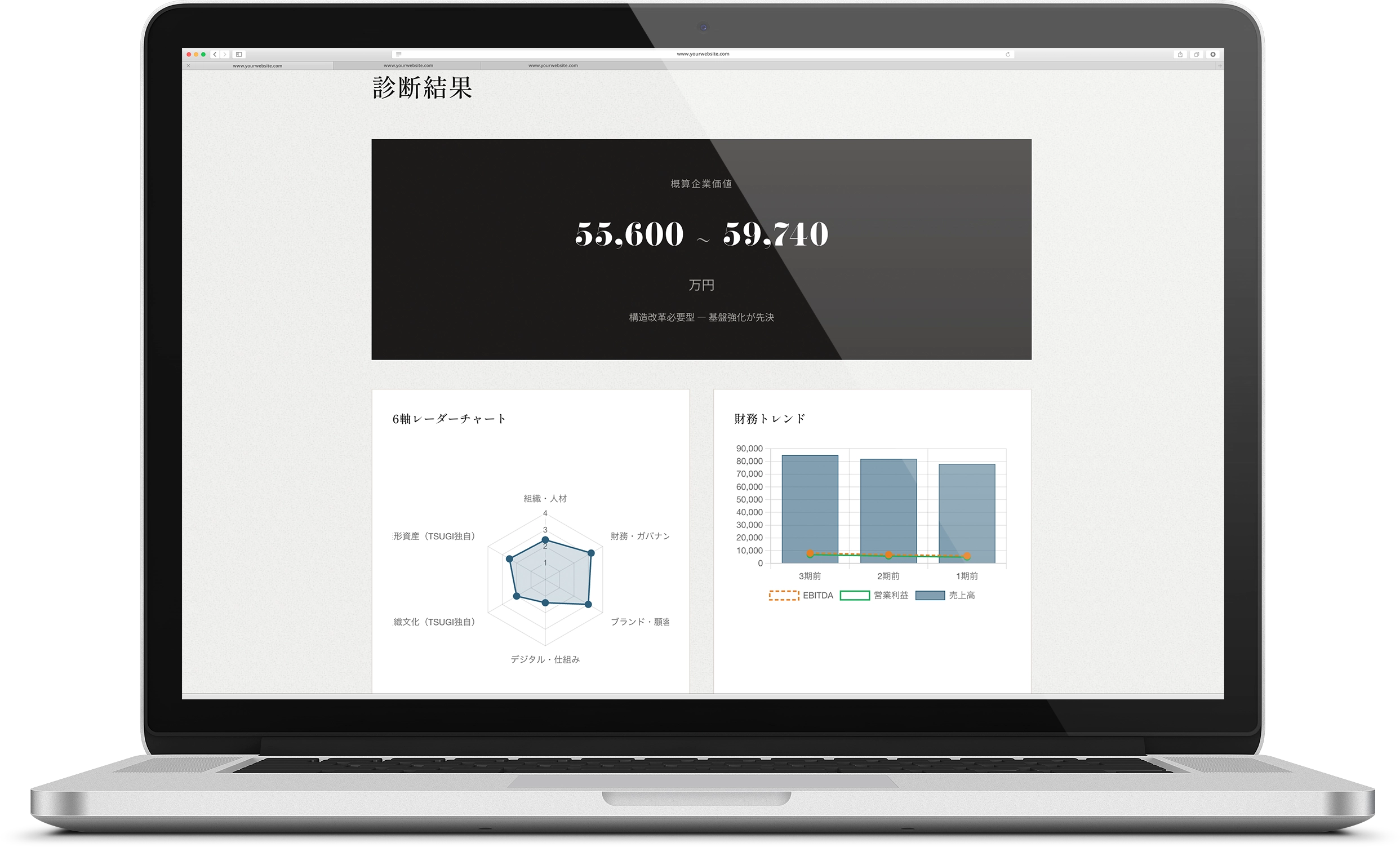 企業カルテイメージ